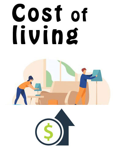 Cost of living in Europe